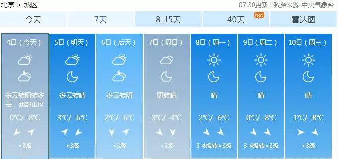 氣溫驟降，做好注塑機防凍措施